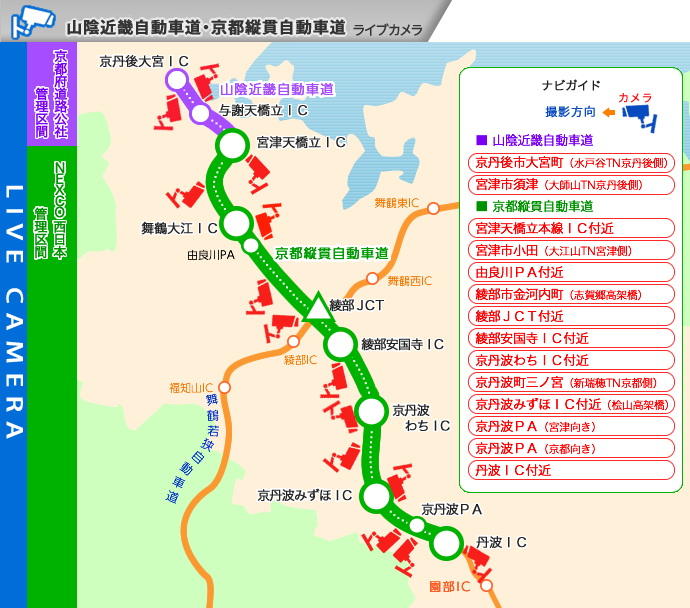 web カメラ ストア 京都